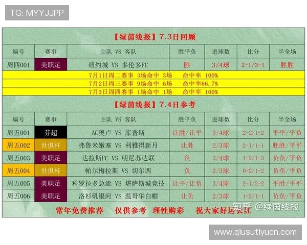 掌握中国体彩足球竞彩比分实时数据与趋势，打造科学合理的投注策略